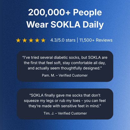 Atsauksmes par SOKLA zeķēm